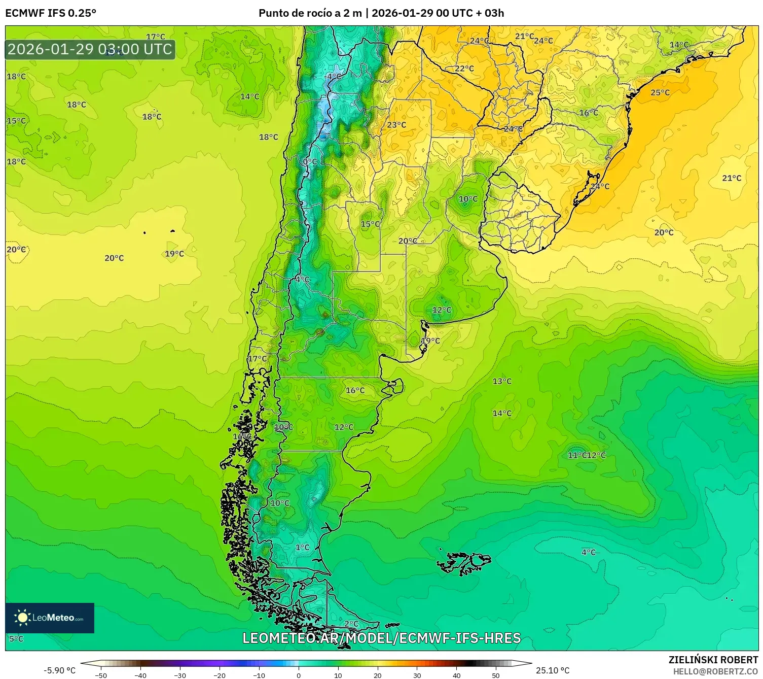 ECMWF IFS 0,25° model - Argentina, Ponto de orvalho a 2 m