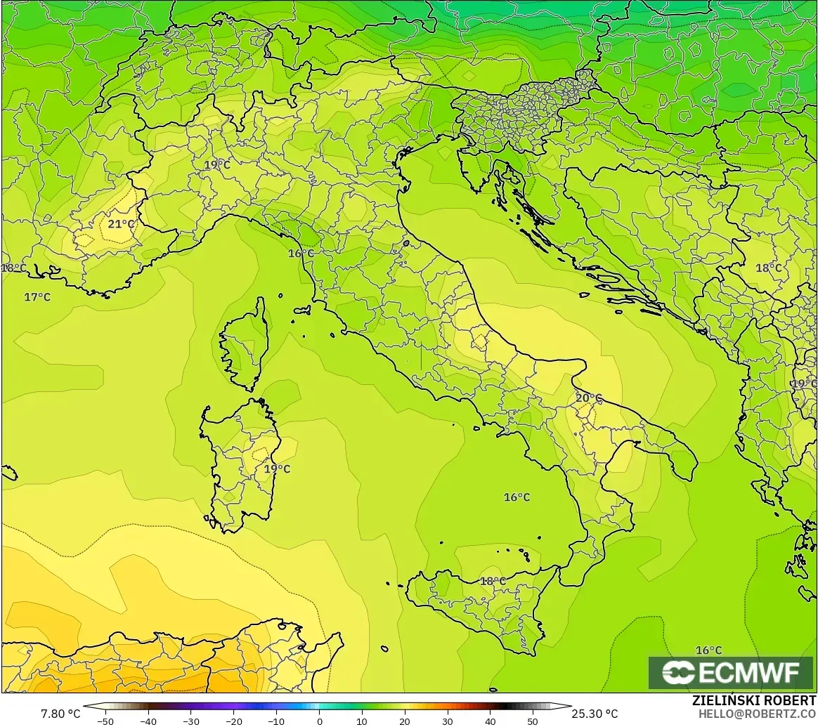 ECMWF IFS 0,25° modelo - Itália, Temperatura a 850 hPa