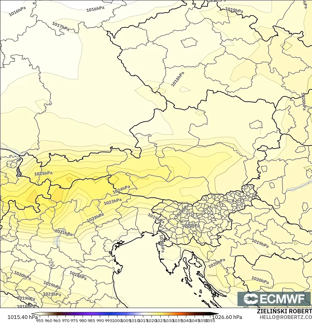 ECMWF IFS 0,25° modelo - Áustria, Pressão
