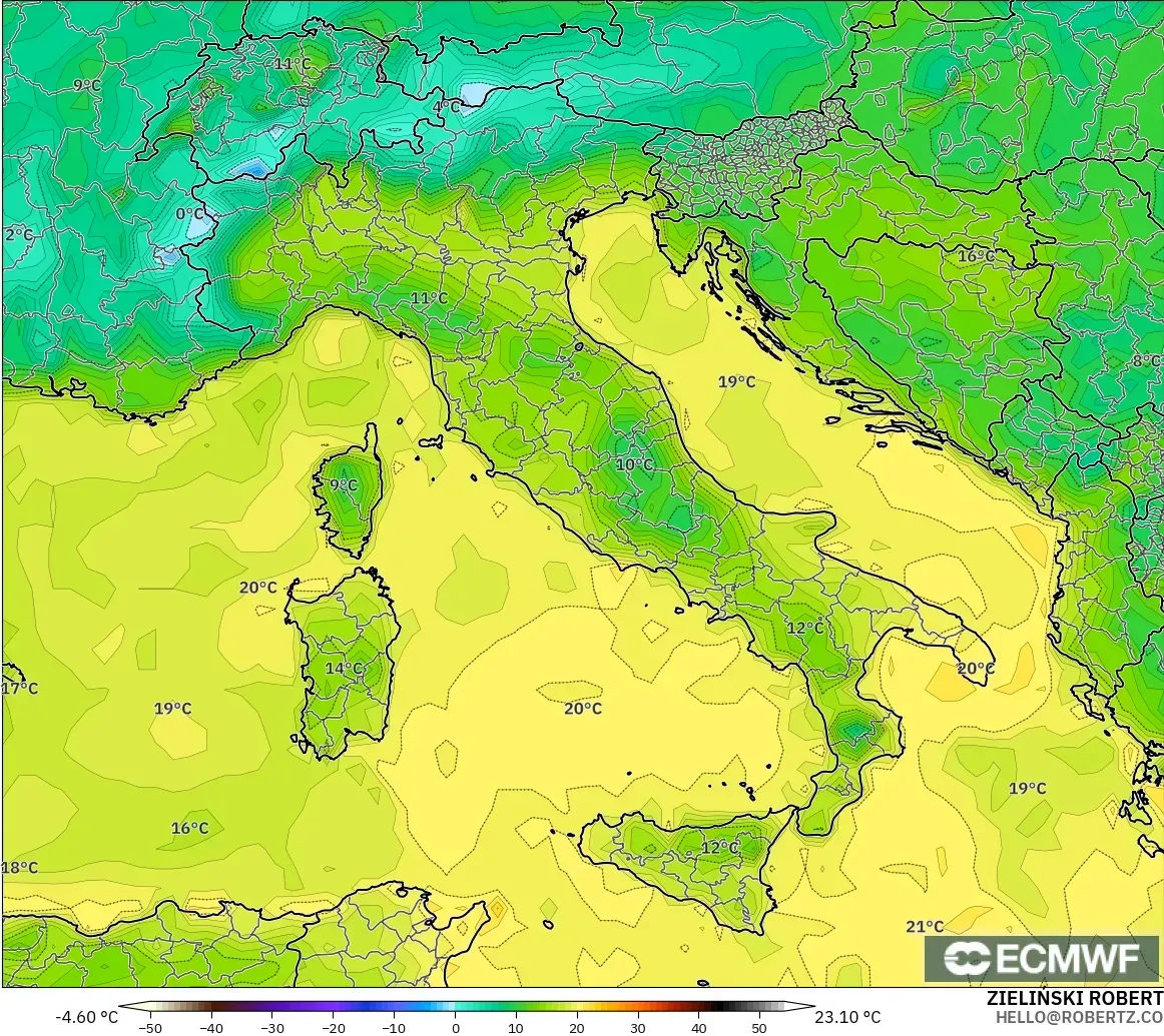 ECMWF IFS 0,25° modelo - Itália, Ponto de orvalho a 2 m
