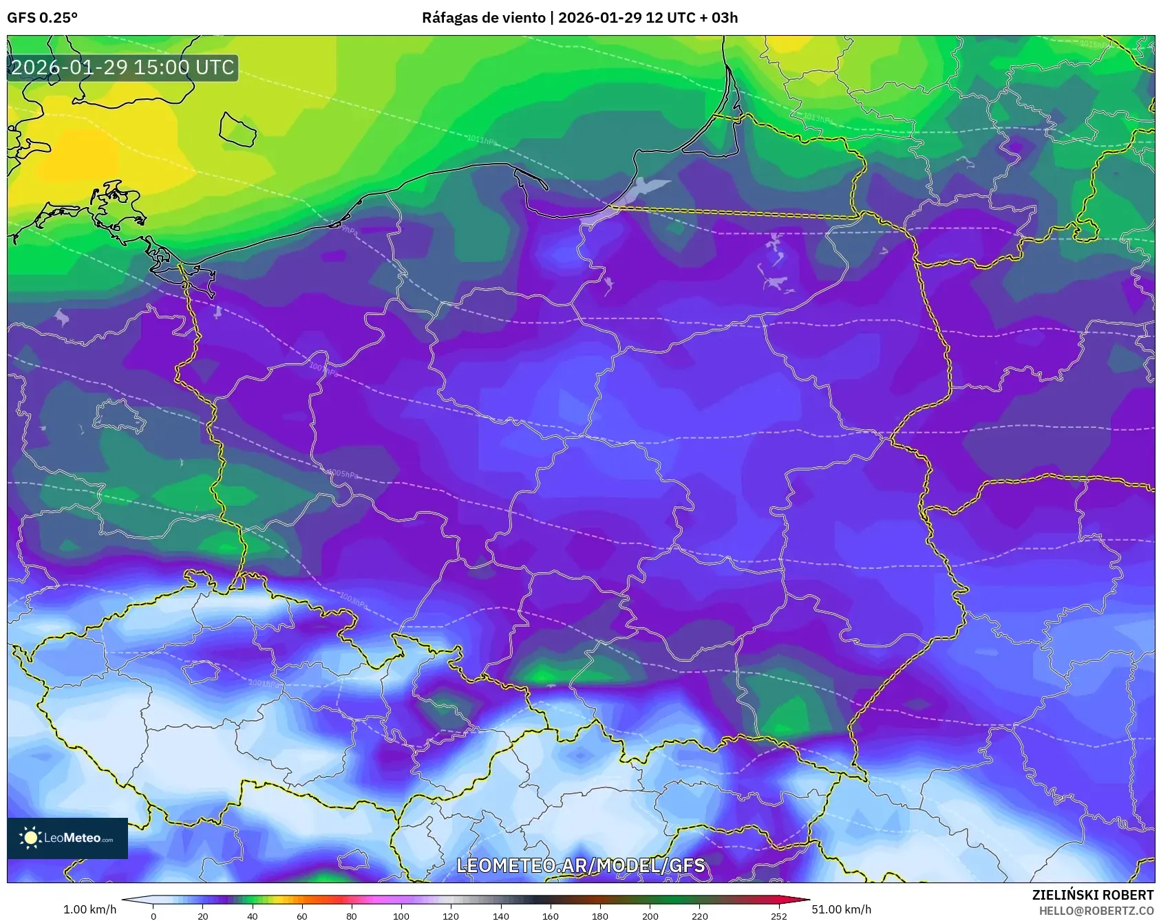 GFS model - Polônia, Rajadas de vento