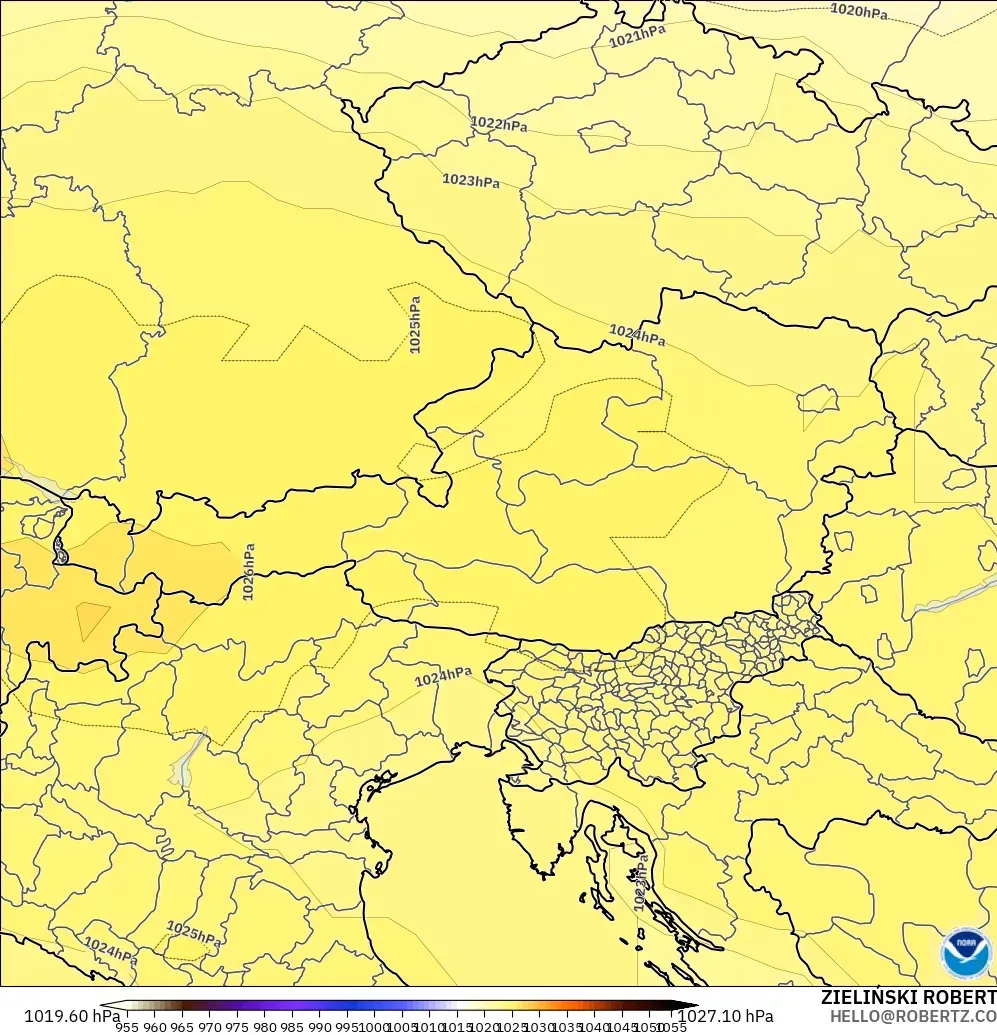 GFS modelo - Áustria, Pressão