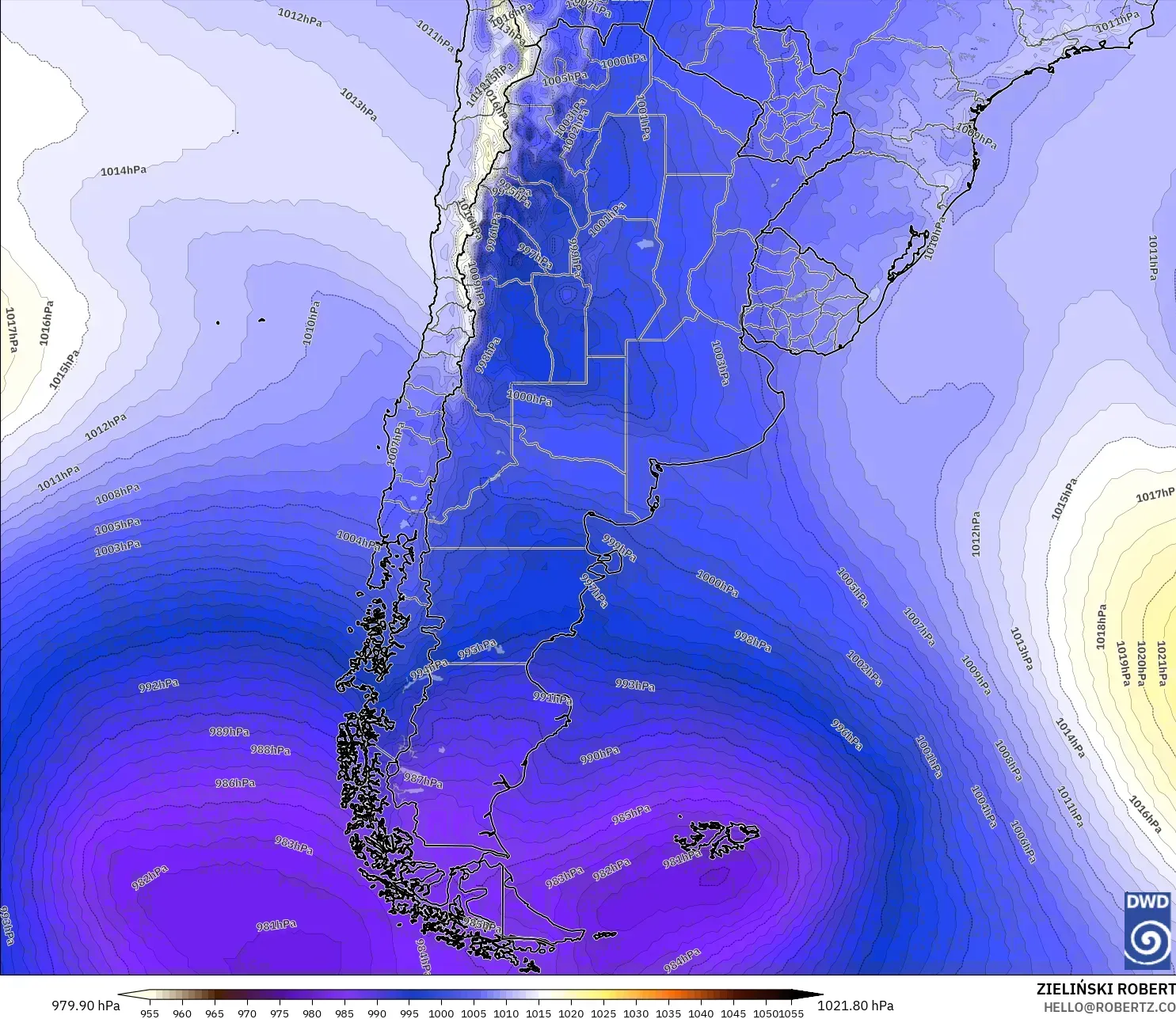 ICON modelo - Argentina, Pressão