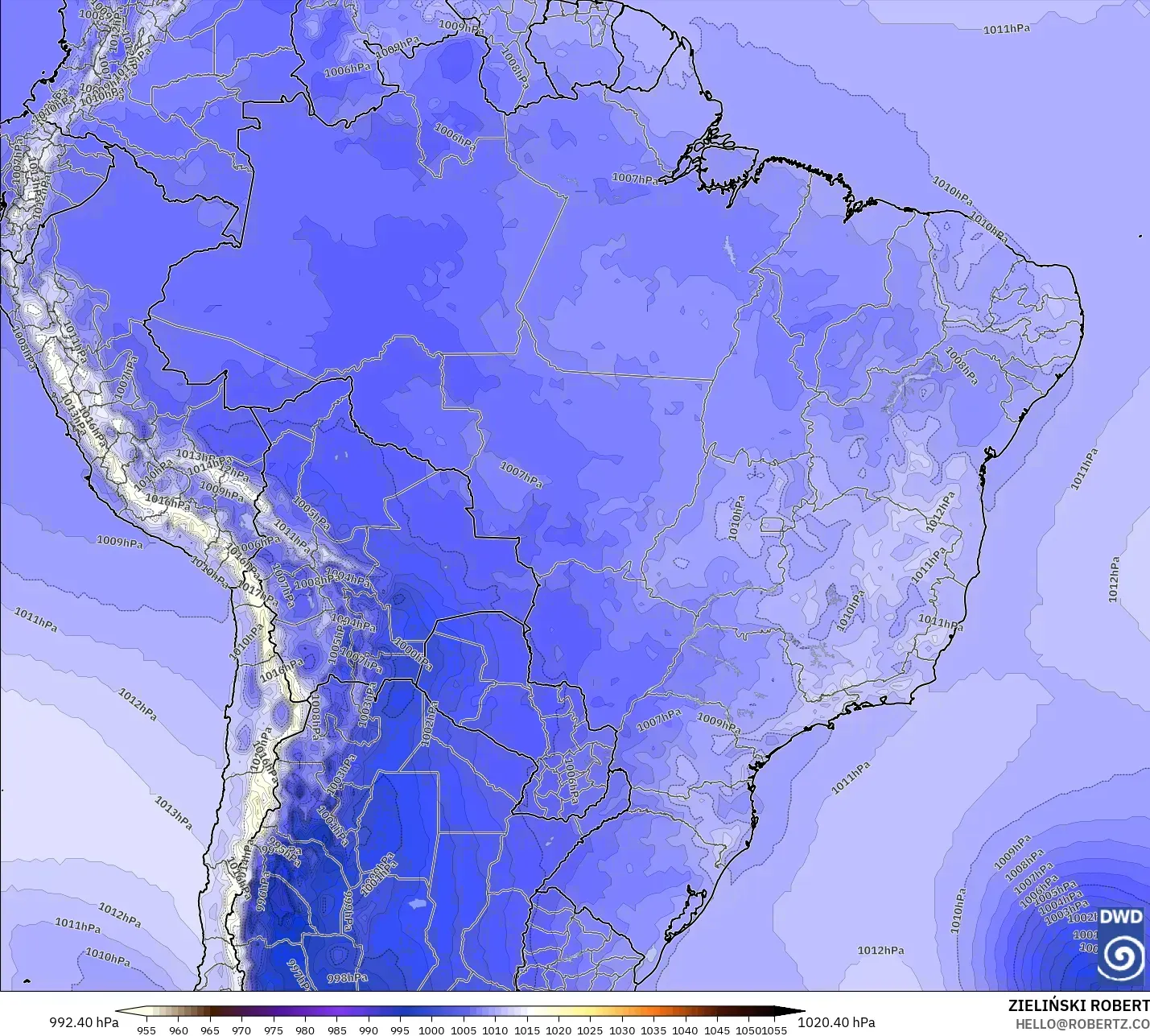 ICON modelo - Brasil, Pressão