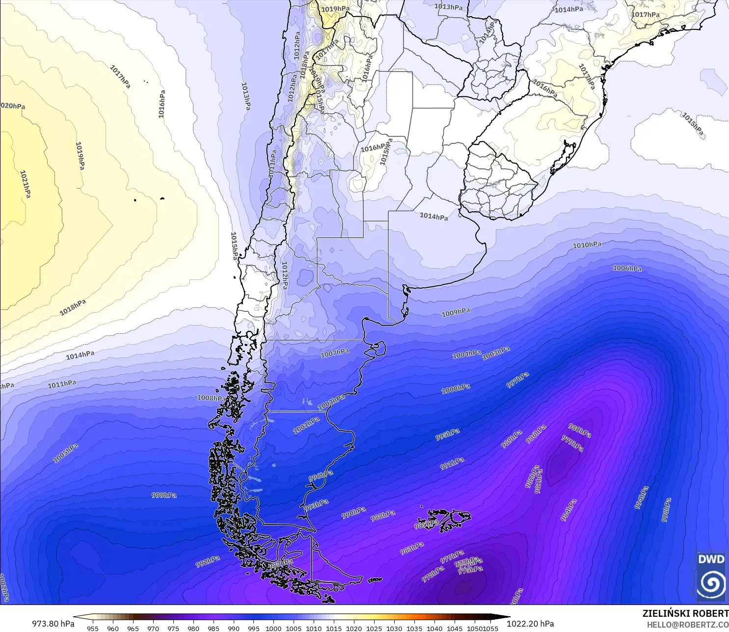 ICON modelo - Argentina, Pressão