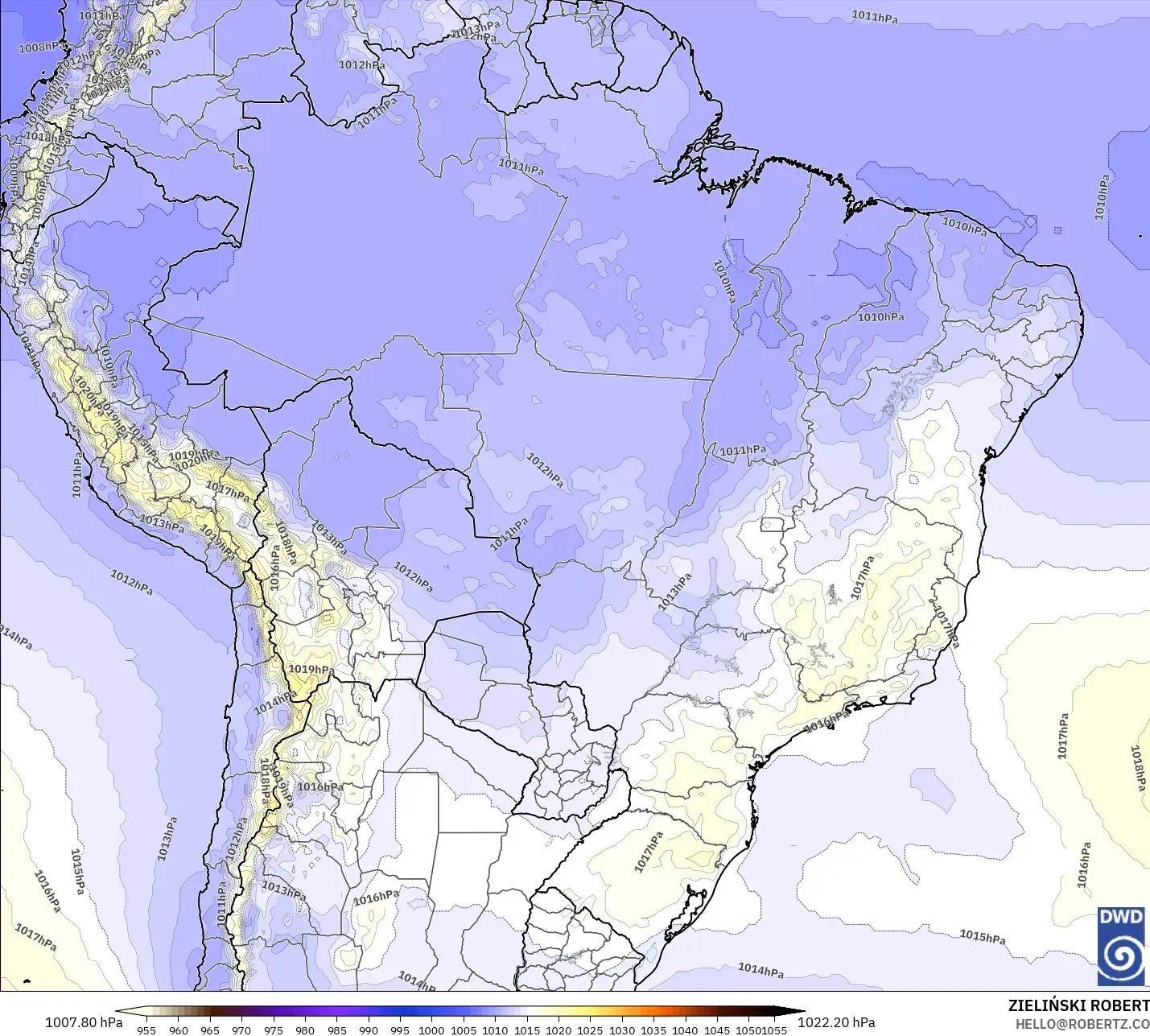ICON modelo - Brasil, Pressão