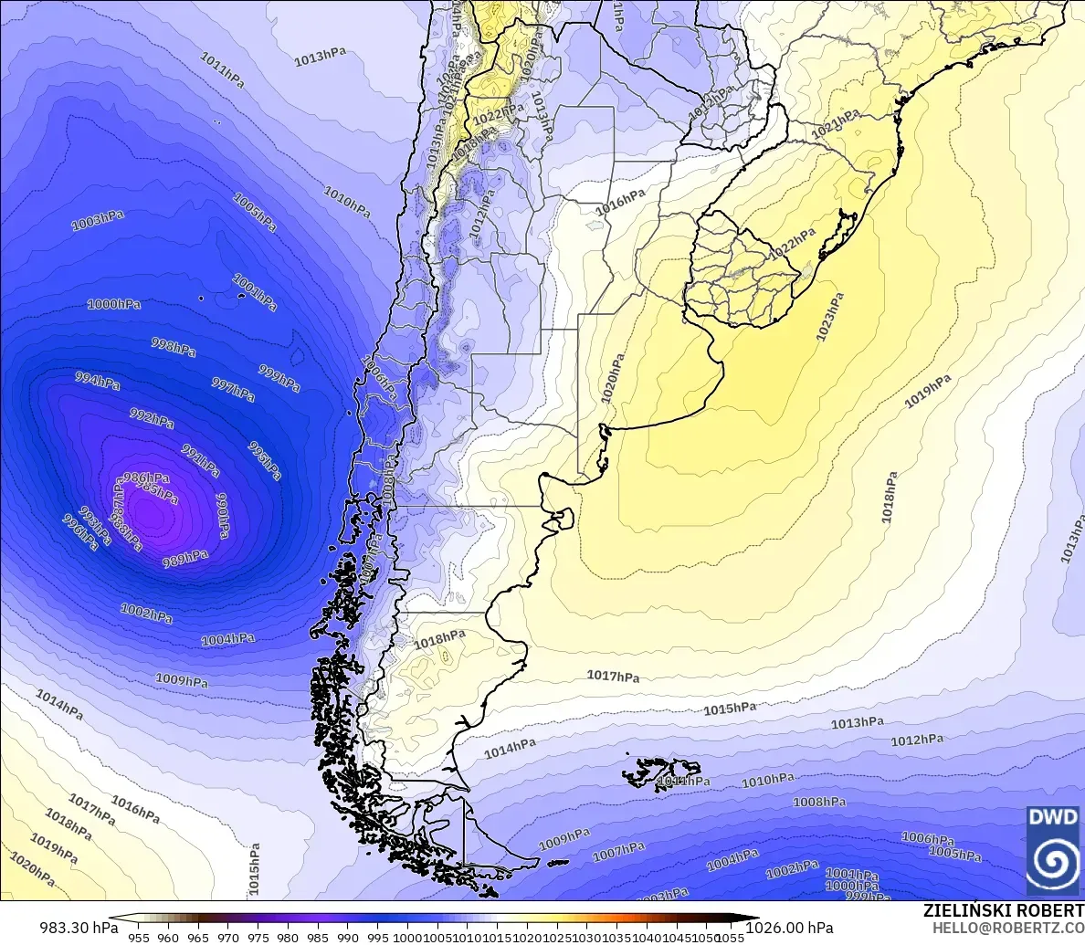 ICON modelo - Argentina, Pressão