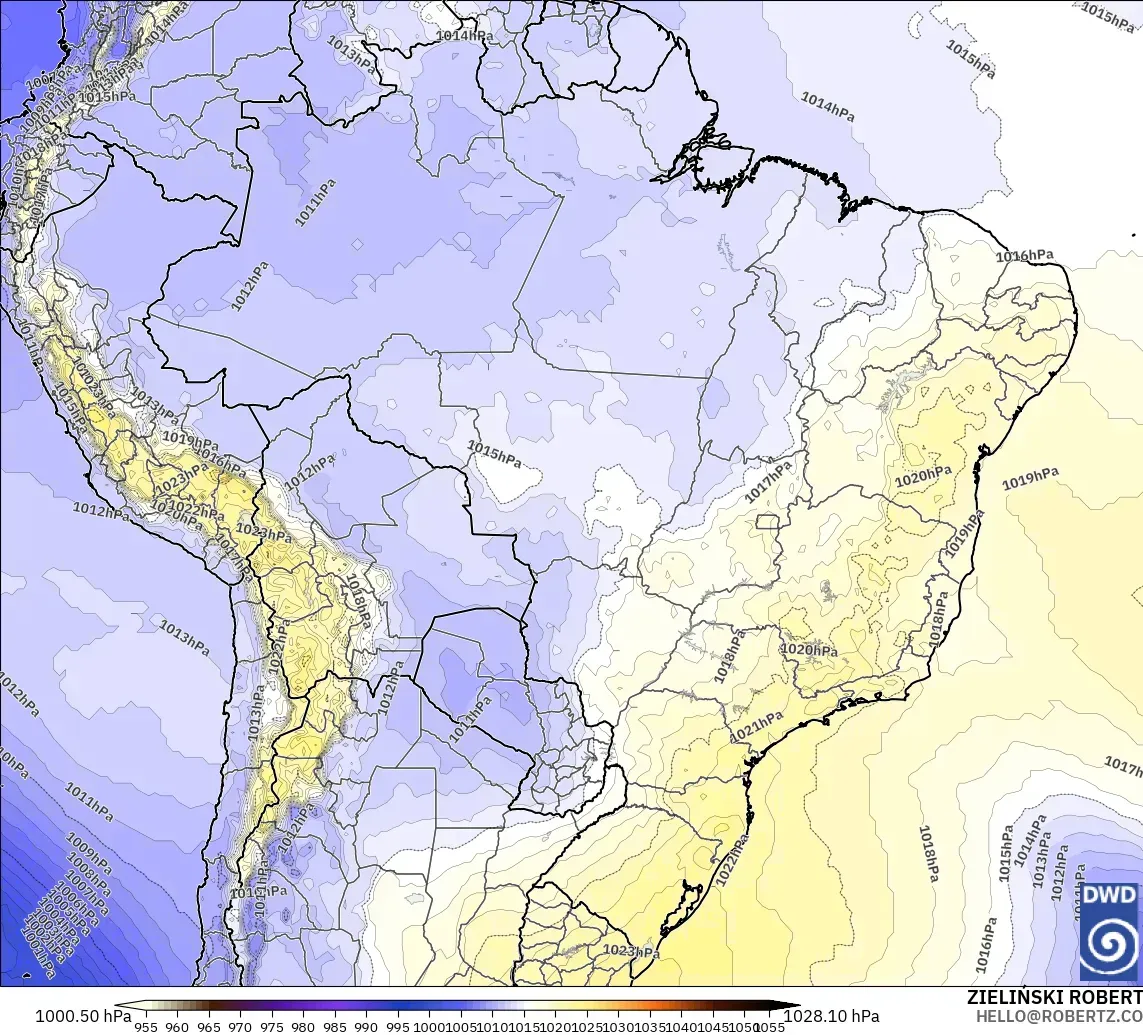 ICON modelo - Brasil, Pressão