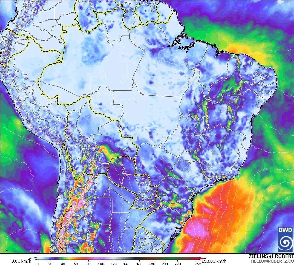 ICON modelo - Brasil, Rajadas de vento