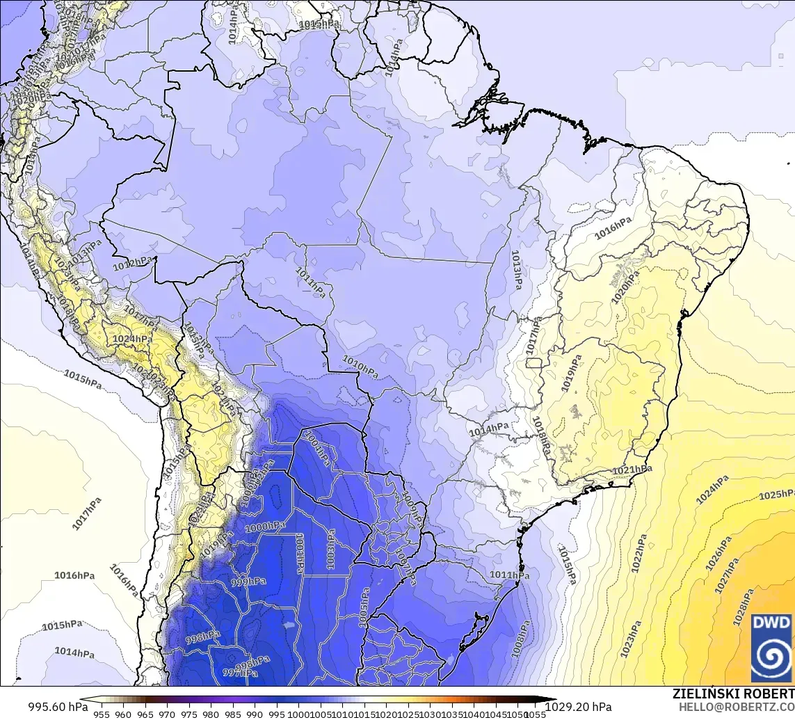 ICON modelo - Brasil, Pressão