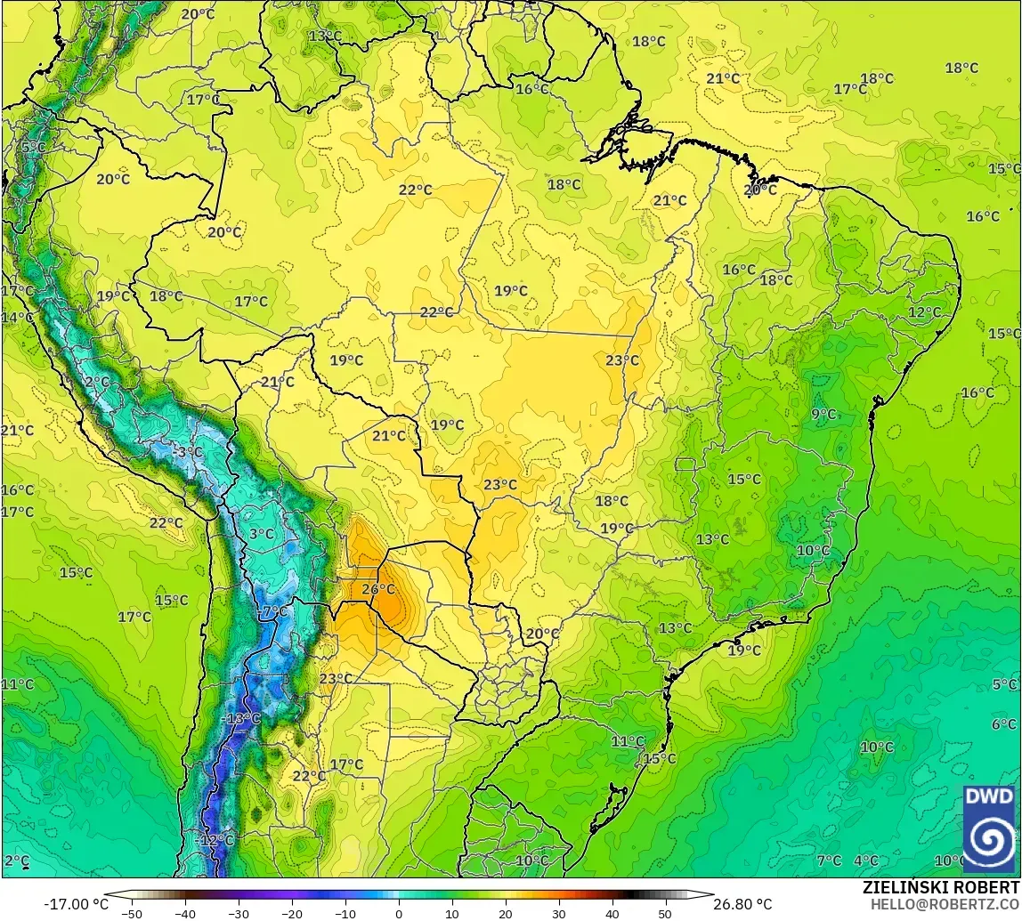 ICON modelo - Brasil, Temperatura a 850 hPa