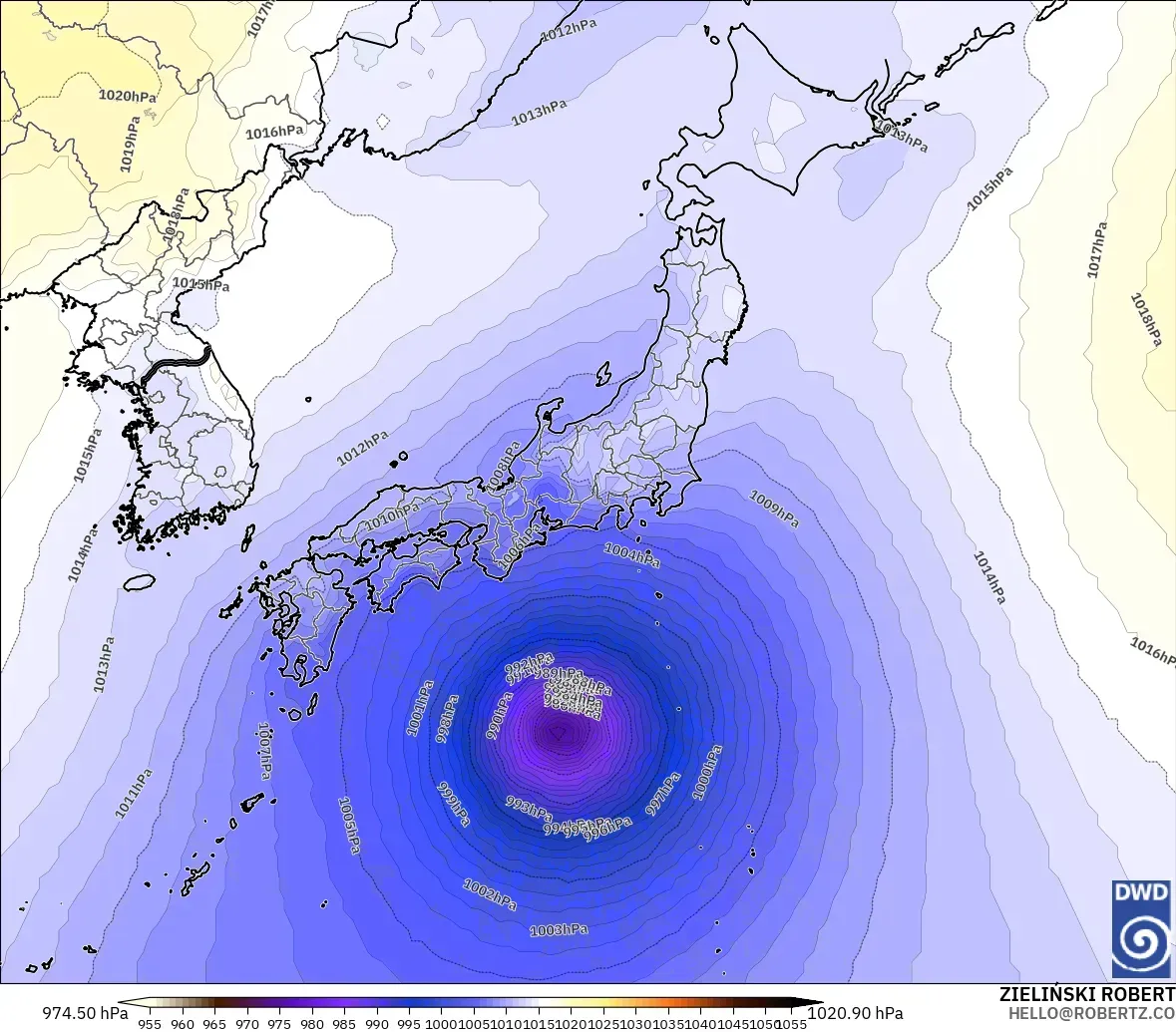 ICON modelo - Japão, Pressão
