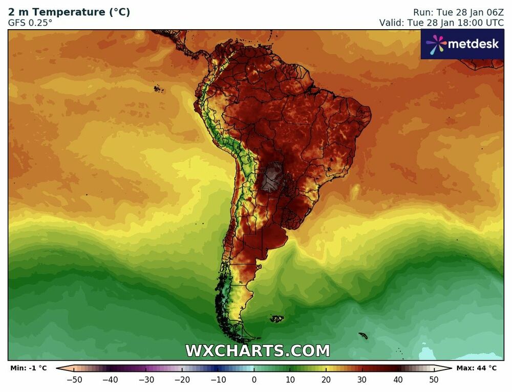 Brasil temp